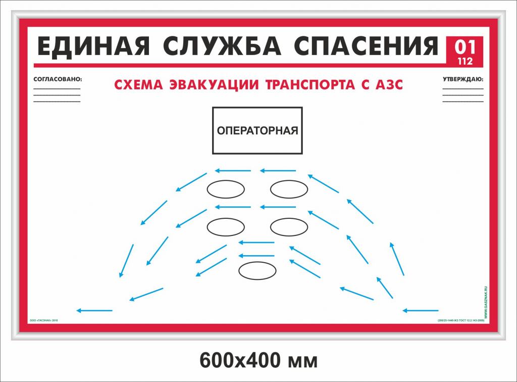 Стенды по пожарной безопасности