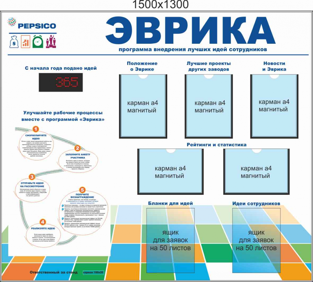 Магнитно-маркерные информационные стенды от компании ГАСЗНАК
